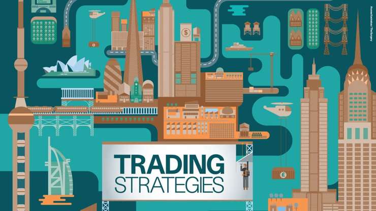 trading strategy